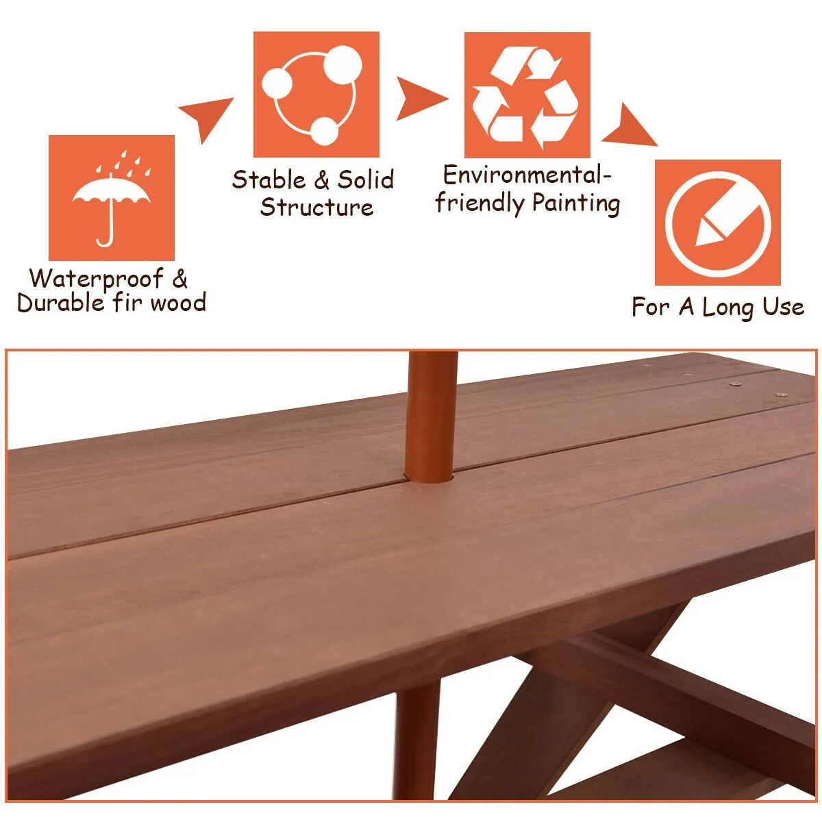 Children Outdoor 4 Seat Kids P – обзор и цена Kids Outdoor Table With Umbrella