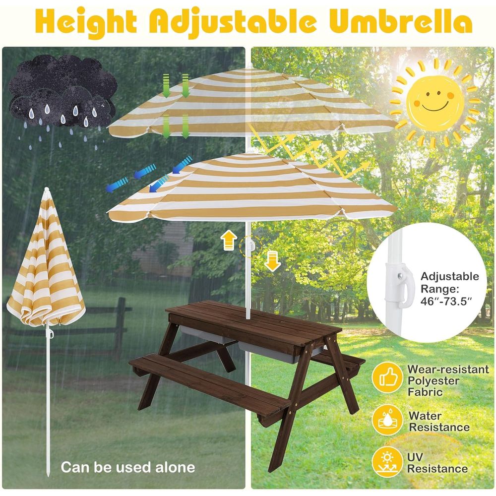 Kids Picnic Table with Sensory – обзор и цена Kids Outdoor Table With Umbrella