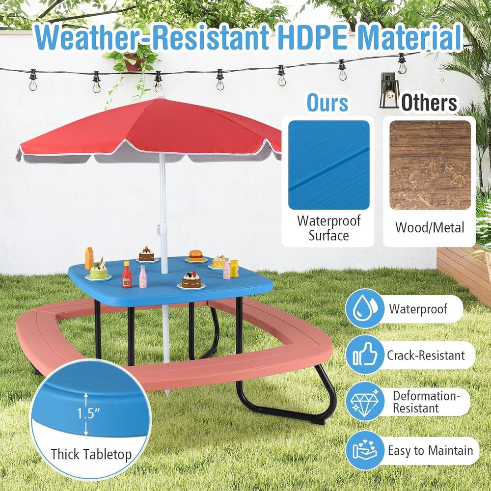 Kids Picnic Table, 8 Person To – обзор и цена Kids Outdoor Umbrella