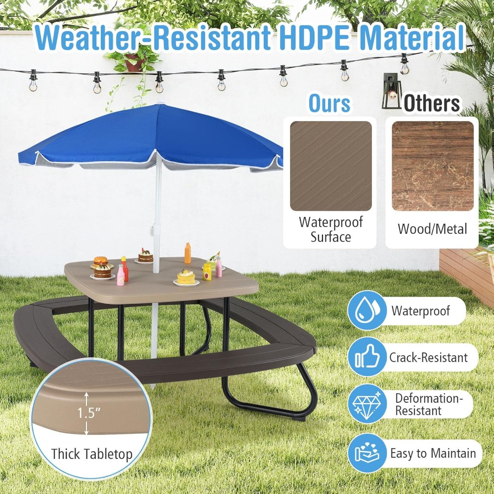 Kids Outdoor Picnic Table with – обзор и цена Kids Outdoor Bench With Umbrella