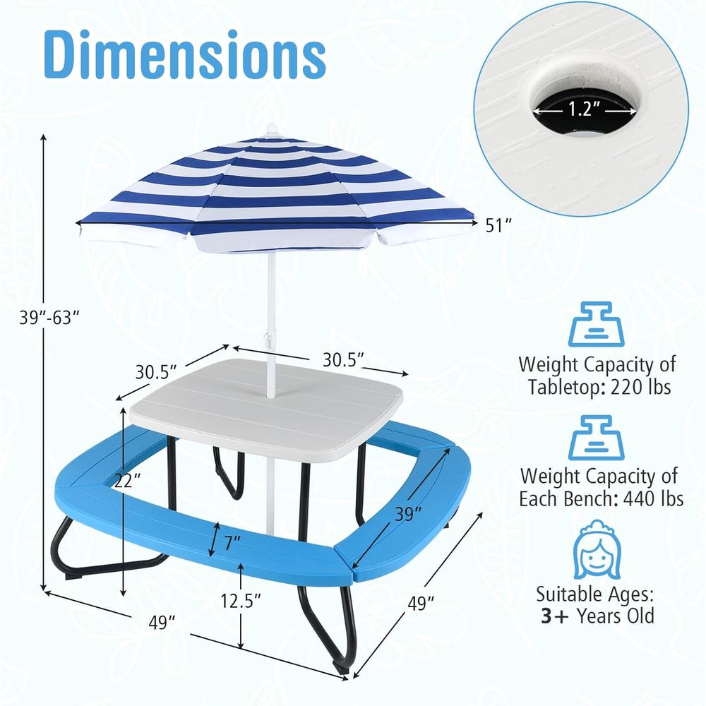 Kids Picnic Table, 8 Person To – обзор и цена Kids Outdoor Table And Chairs With Umbrella